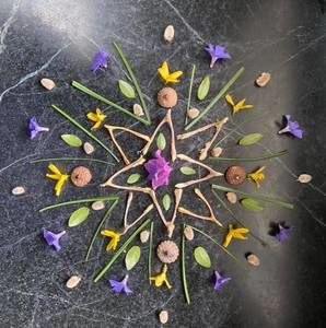 Meet your Posher, Mary jane